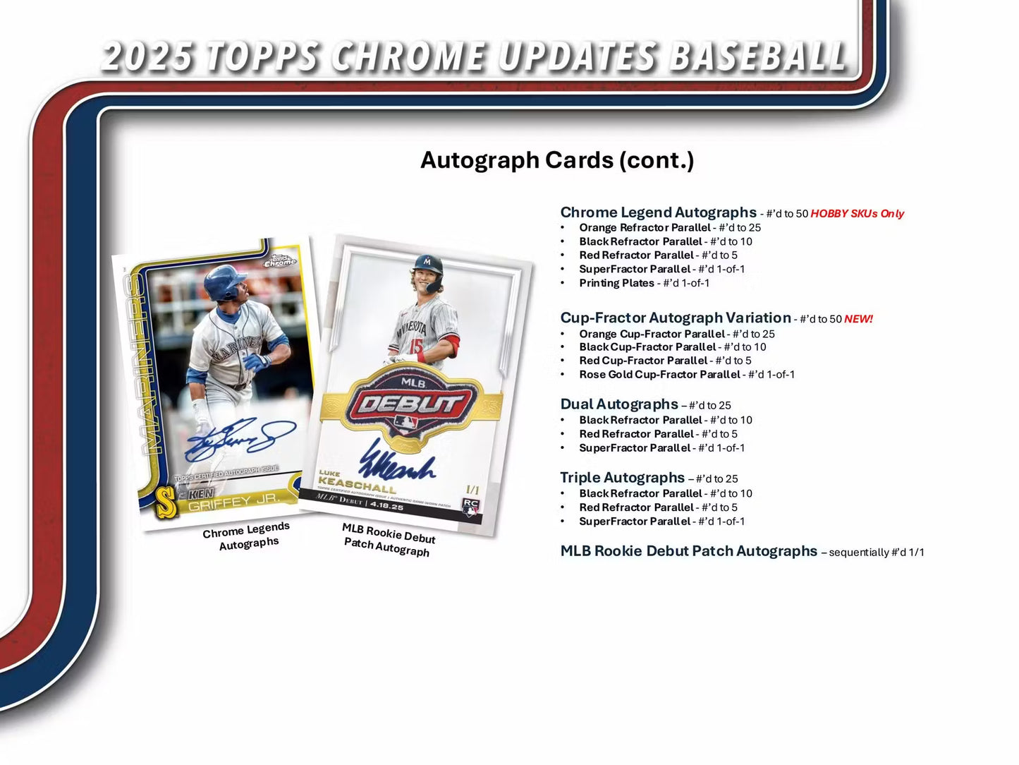 2025 Topps Chrome Update Series Baseball Blaster 5-Pack Bundle (Pre Order)