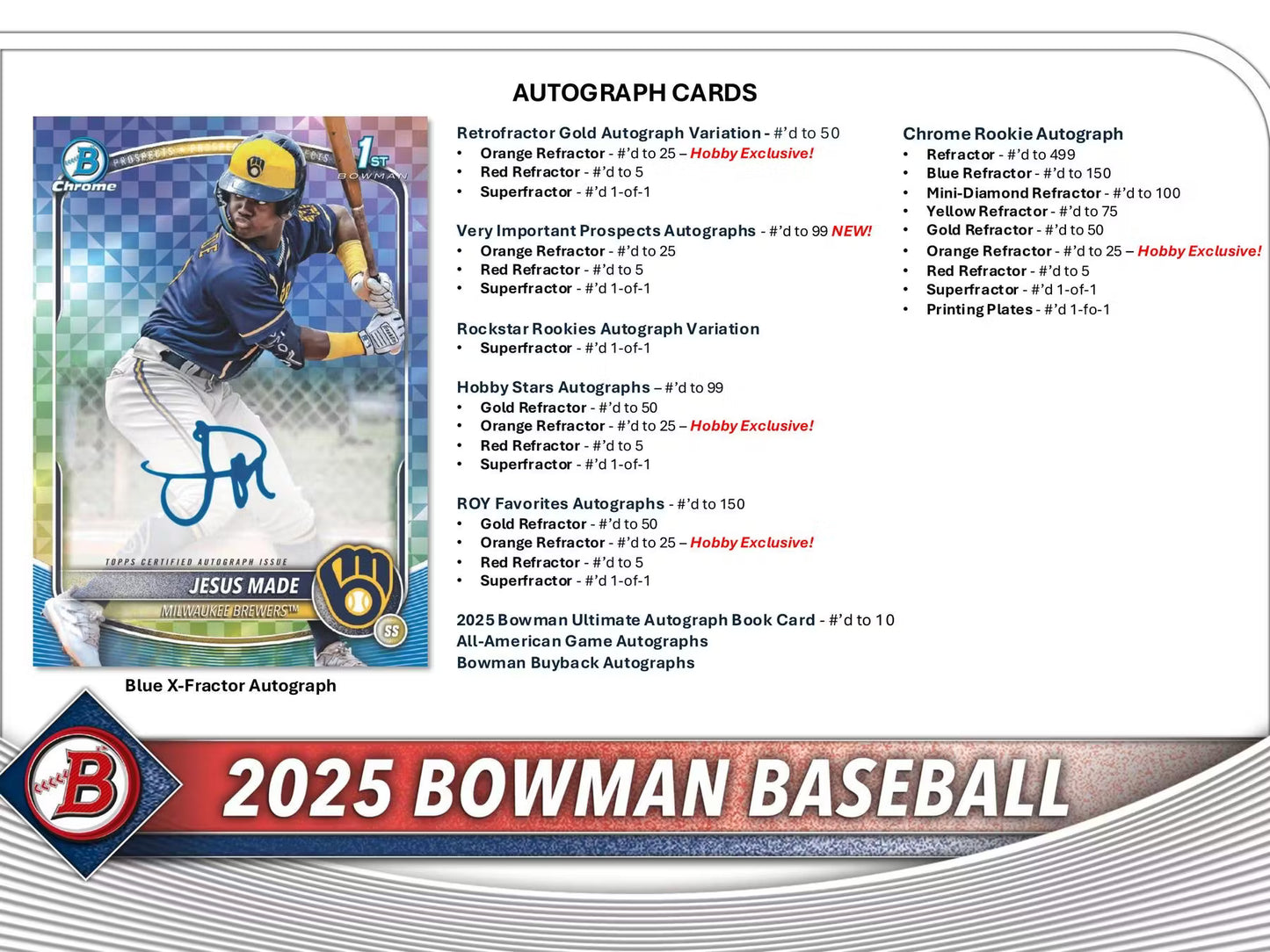 2025 Bowman Baseball Hobby 5-Pack Bundle