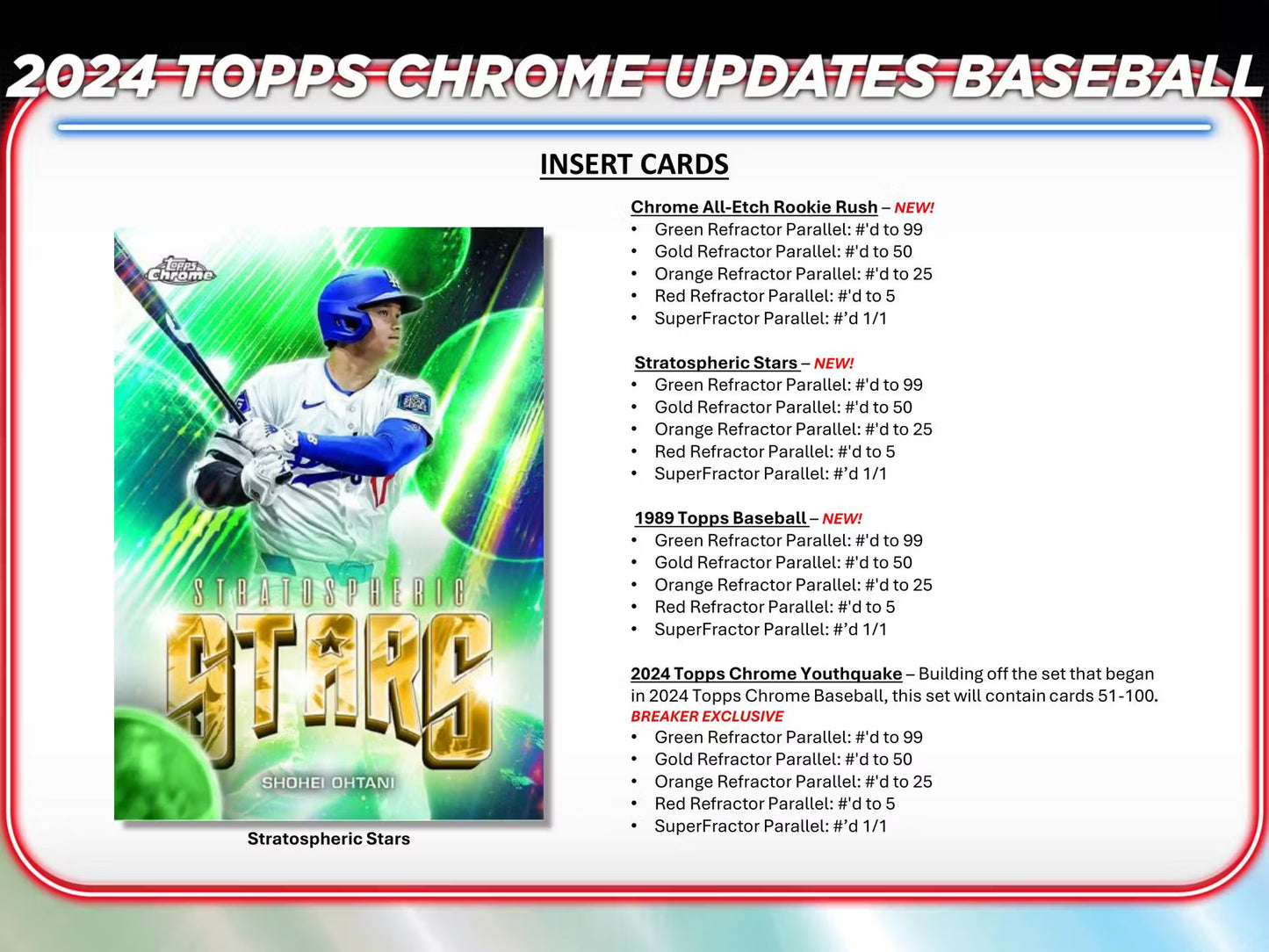 2024 Topps Chrome Update Series Baseball Hobby 5-Pack Bundle