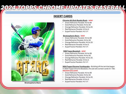 2024 Topps Chrome Update Series Baseball Hobby 5-Pack Bundle